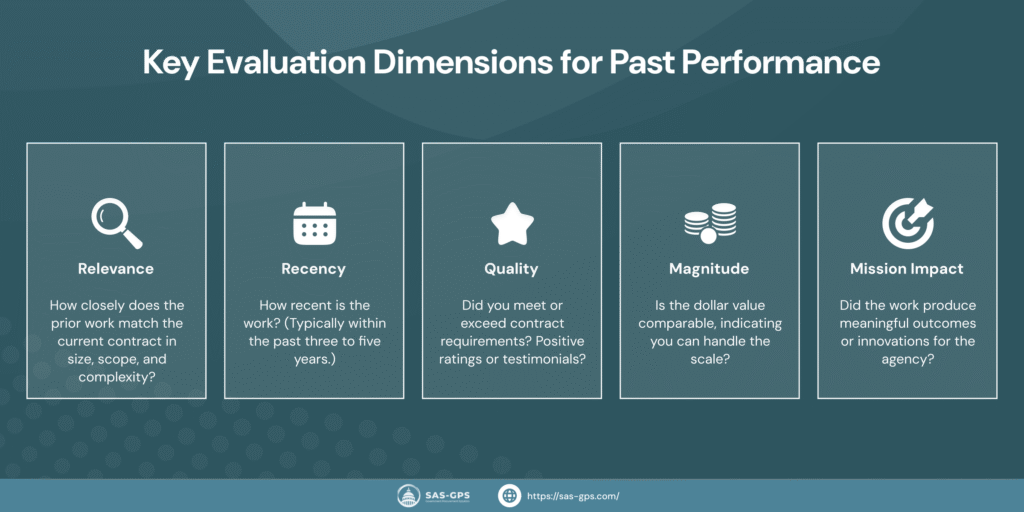 Key Evaluation Dimensions for Past Performance