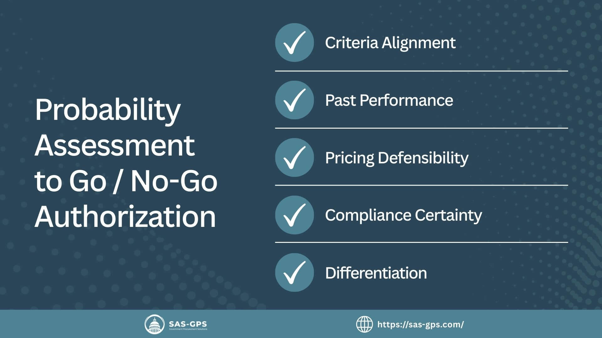 PWIN Analysis and Price to Win Strategy: How to Make Smarter Go/No-Go ...